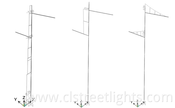 All in Two Integrated Solar LED Power Street Light with 5 Years Warranty